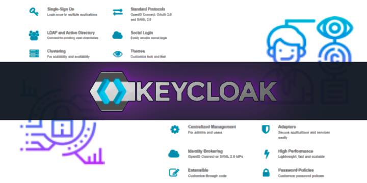 /images/uploads/keycloak-intro/header.jpg